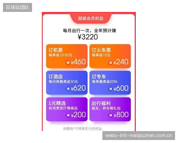 官方小程序和会员社群的兴起,意味着顶级赛事的门票分销正从公开市场转向更封闭的私域 官方小程序和会员社群的兴起,意味着顶级赛事的门票分销正从公开市场转向更封闭的私域